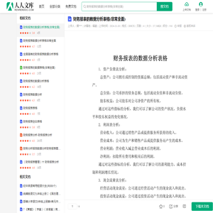 财务报表的数据分析表格(非常全面)-20241109.docx - 人人文库