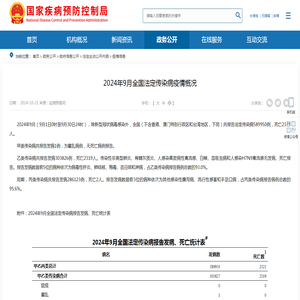 2024年9月全国法定传染病疫情概况